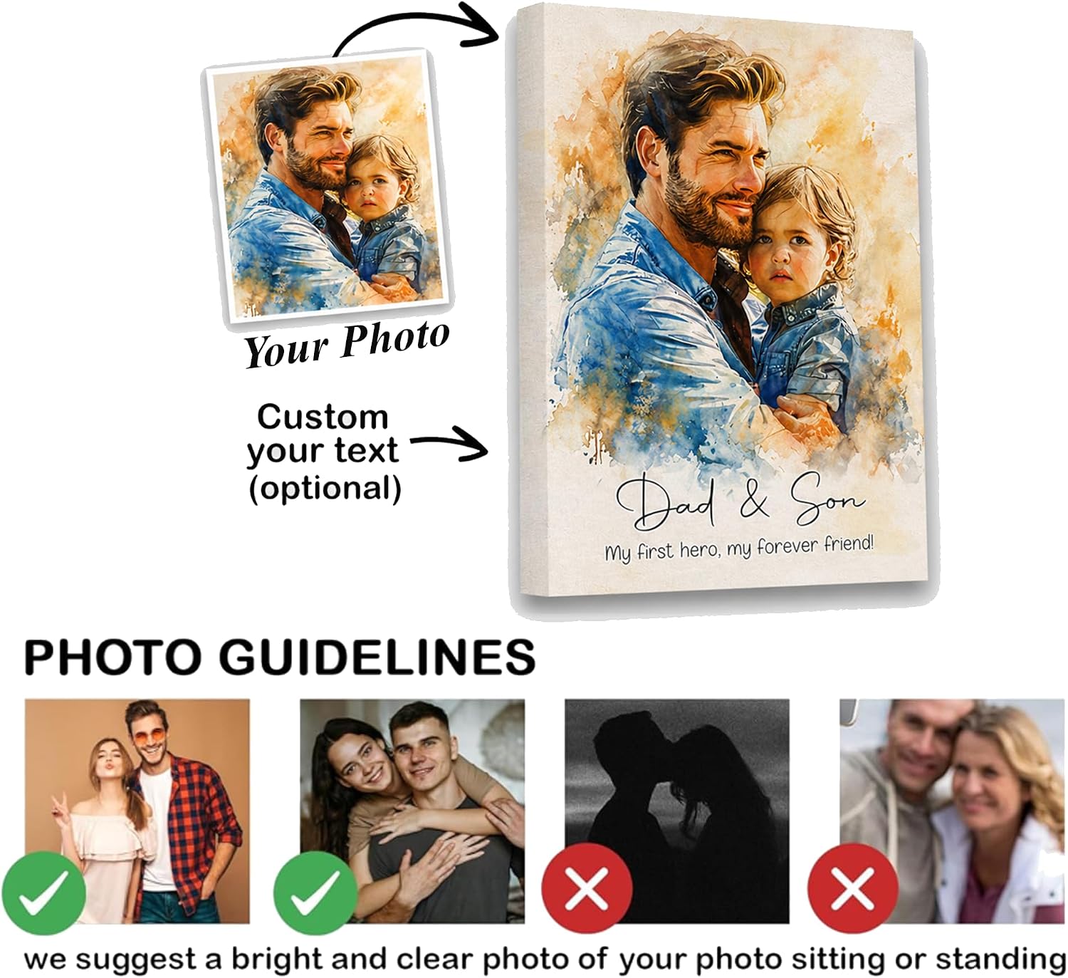 Personalized Family Portrait Wall Art - Image 2