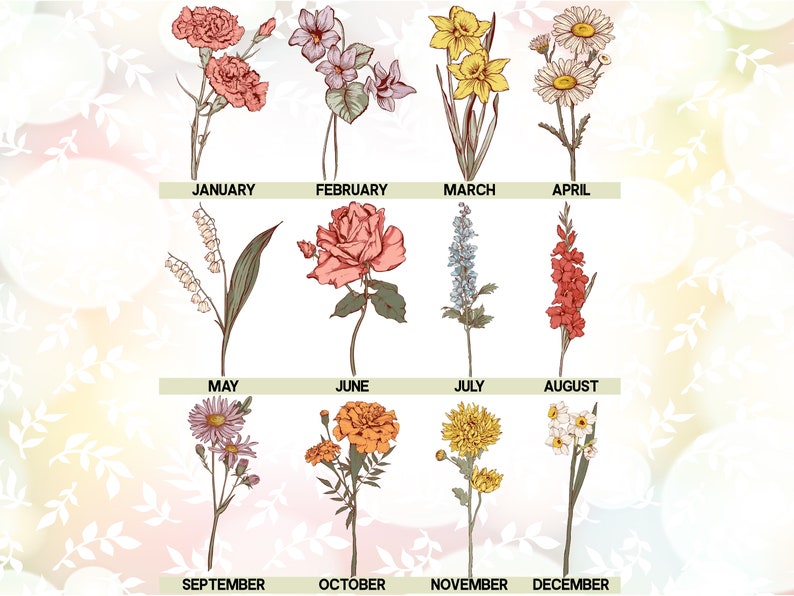 Grandmas Garden Gift for Grandma, Personalized Gifts for Mothers Day Gifts, Personalized Flower Pot, Birth Flower Mom Gifts from Daughter - Image 4