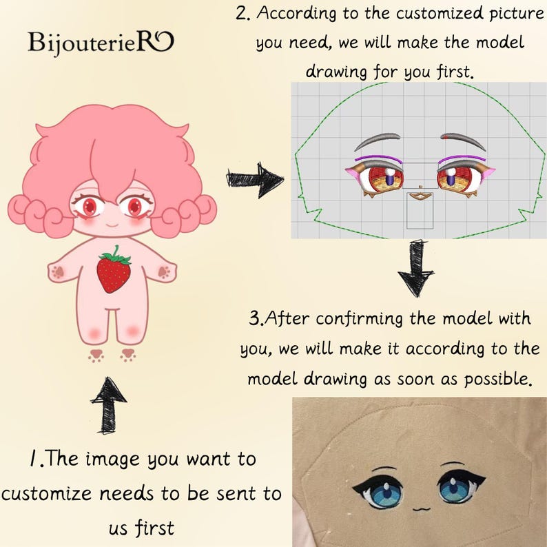 Customized 10,15,20,30,40cm Plush Dolls,OC Dolls,Handmade Plush Commissions,Picture Customized Plush Dolls,Custom Cotton Doll,Birthday Gift - Image 2