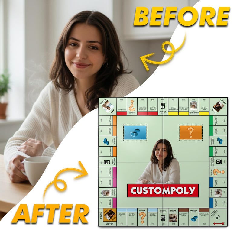 Custompoly Board Game, Personalized Game Board, Custom Game Board, Personalized Game, Unique Gift for Couples or Families, Custom Board Game - Image 6