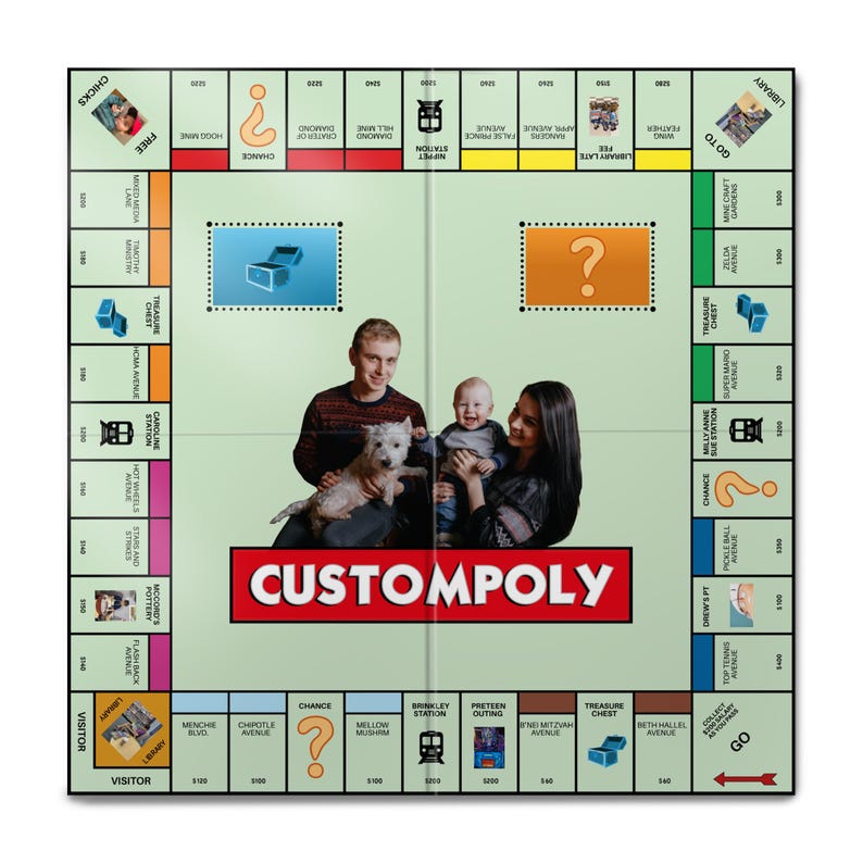 Custompoly Board Game, Personalized Game Board, Custom Game Board, Personalized Game, Unique Gift for Couples or Families, Custom Board Game - Image 2