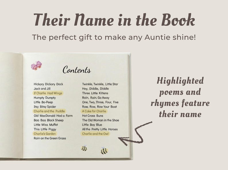 Personalized Nursery Rhymes Book, Custom Baby Name Storybook, Baby Shower Gift for Boy or Girl, Nephew First Birthday Gift, Baby Keepsake - Image 5