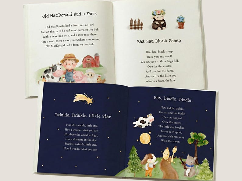 Personalized Nursery Rhymes Book, Custom Baby Name Storybook, Baby Shower Gift for Boy or Girl, Nephew First Birthday Gift, Baby Keepsake - Image 6