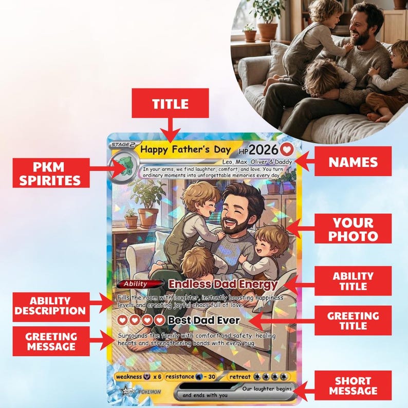 Personalized Pokemon Card From Photo | Custom Father's Day Holo Card, Birthday Anniversary Gift - Image 4