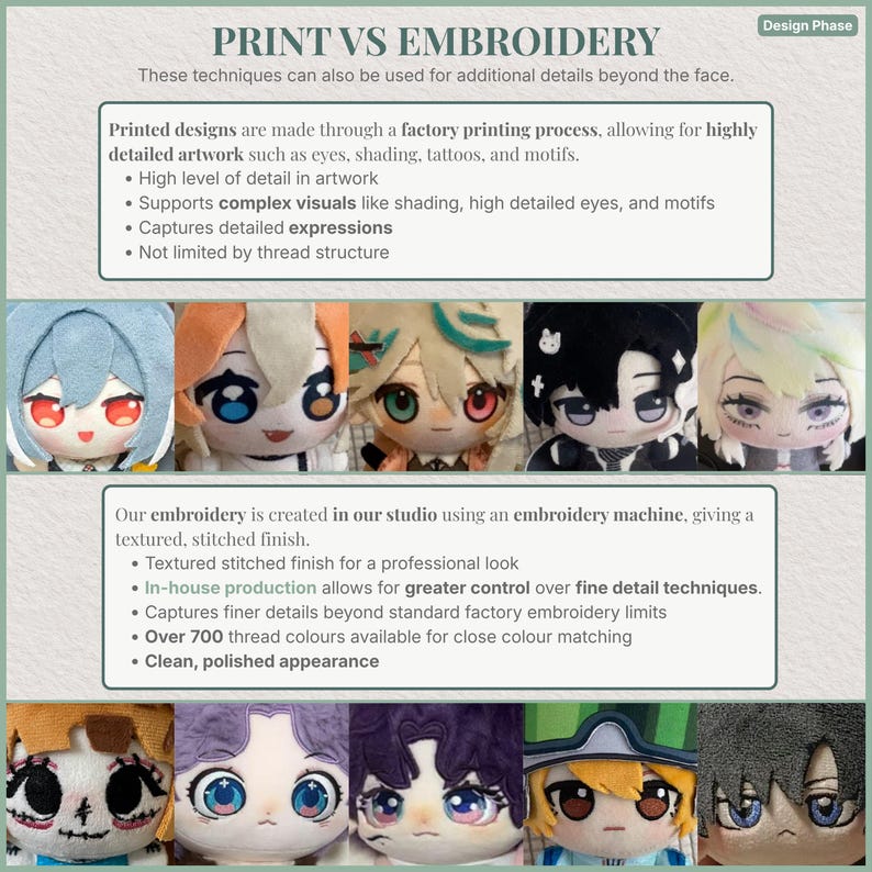Custom Photo to Plush Doll | Personalized Character Commission | Handcrafted Chibi for OCs, Manga & Games | Professional Ultra Soft Art Doll - Image 4
