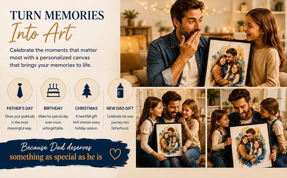 Custom Watercolor Portrait Photo For Dad
