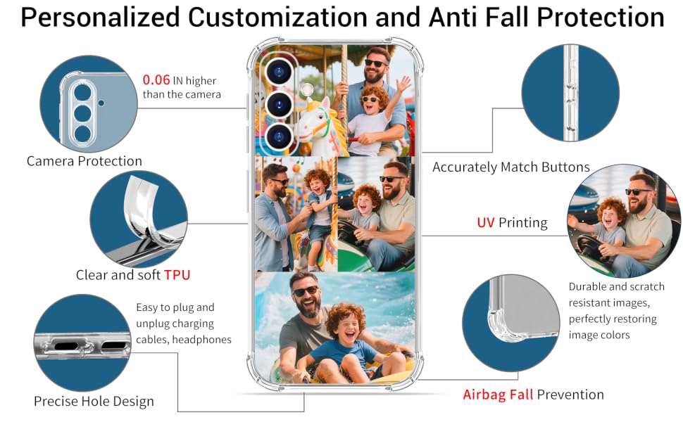 Custom Phone Cases Function Description