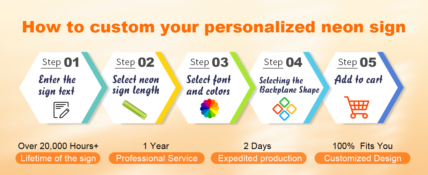 Neon signs