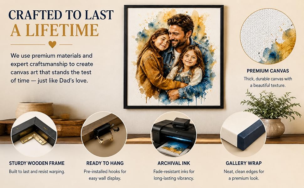 Custom Watercolor Portrait Photo For Dad