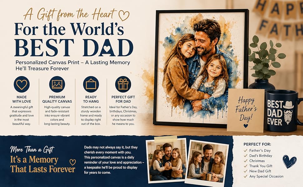 Watercolor Portrait Photo For Dad